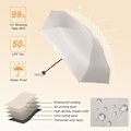 Pikkukuva 5 / 8: Matkailuvarjo, 6-ripainen minivarjo, pieni UV-varjo, taitettava aurinkovarjo, tuulenpitävä sadevyö sateenvarjo kapselikotelolla White