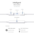 Pikkukuva 5 / 6: Lightning-yhteensopivat kuulokkeet iPhonelle äänenvoimakkuuden säädöllä ja mikrofonilla, valkoinen