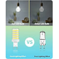 Miniatyrbild 2 av 5: G9 LED-lampa, Energibesparande 10W-lampa för hushållsapplikationer, Kvalitetssäkring 24-månaders utbyte, Ej dimbar, 6-pack