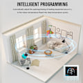 Miniatyrbild 7 av 8: Golvvärmetermostat LCD-display Touchkontroll Intelligent Tidsprogrammerbar Hemuppvärmningsregulator AC 90‑240V 16A Elektrisk Uppvärmning
