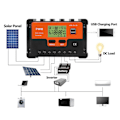 Miniatyrbild 8 av 8: PWM Solarkontroller 12V/24V Automatisk Identifiering Vattentät 28AWG Till 10AWG 20A Solarkontroller med 2 USB 5V Utgång LCD