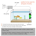 Miniatyrbilde 5 av 8: Fluidisert sengfilter Akvarium Fiskedam Boble Bio Media Filter med sugekopp Fluidisert seng LH600