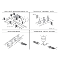 Miniatyrbillede 7 af 8: BERM Fotoelektrisk Switch Diffus Reflektionssensor Nærhedsswitch 24‑240V BEN300‑DFR