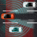 Miniatyrbillede 1 af 8: Bil Blind Spot Overvågningssystem Følsom Præcis Registrering IP67 Vandafvisende Bakkamera Parkerings System til Køretøj