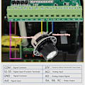 Miniatyrbild 5 av 8: Motor Variabel Frekvensomformare Digital Display Motor Frekvensomvandlare 3 Fas 380‑440V Ingång 0‑440V Utgång 0.75KW 2.5A