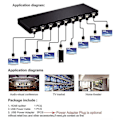 Miniatyrbild 4 av 5: 8 Port 1 In 8 Ut 1x8 HDMI Splitter Ljud Video 1080p Hub För HD HDTV 4k 3D DVD lin