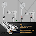 Miniatyrbillede 2 af 3: 1 stk. Universal Bruseslange (G1/2 tommer, 2M), Anti-Twist og Anti-