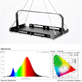 Miniatyrbillede 2 af 5: /#/100W Full Spectrum Grow Light LED Plant Lamp Full Spectrum LED Gr/#/