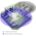 Miniatyrbillede 4 af 4: WiFi Repeater WiFi Booster 300Mbps Trådløs Udvidelse Netværkssignal