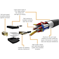 Miniatyrbillede 1 af 5: 2.0 HDMI til DVI Adapterkabel 2m (Ikke til tilslutning til SCART eller