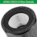 Miniatyrbilde 3 av 5: Passer til AP001 EE014 Filter, 2-pakning H13 True HEPA erstatningsfilter kompatibelt med TaoTronics TT-AP001 og VAVA VA-EE014