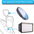 Miniatyrbillede 4 af 5: 2 Filter Kit til Rowenta Moulinex Compact Power Cyclonic RO3731E