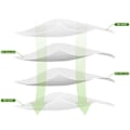 Miniatyrbilde 5 av 5: 10 Pakk Støvsugerposer for Irobot Roomba i7 i7+ i7 Plus S9 S9+ i3 i3+ i4 i4+ i6 i6+ i8 i8+ J7 J7+ E5 E6 E7 Erstatningspose for Irobot Roomba Alle