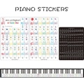 Miniatyrbilde 4 av 5: Imelod Klistremerker for 49/61/76/88 Taster, Piano og Keyboard Musikk