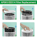 Miniatyrbillede 5 af 5: Passer til AP001 EE014 Filter, 2-pak H13 Ægte HEPA Erstatningsfilter Kompatibelt med TaoTronics TT-AP001 og VAVA VA-EE014