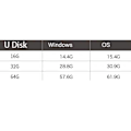 Miniatyrbilde 2 av 5: *USB 2.0-stasjon 16 GB vanntett hoppstasjon minnepinner, bil USB Fl*