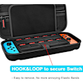 Miniatyrbilde 1 av 5: 1 stk. Etui (Svart) for Nintendo Switch og Switch OLED Pocket C