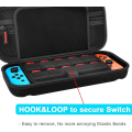 Pikkukuva 1 / 5: 1 kpl Kotelo (Musta) Nintendo Switchille ja Switch OLED Pocket C:lle