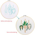 Miniatyrbillede 4 af 5: Mælkebøtte, Ivy, Daisy Broderitrådssæt, Begynder Broderi