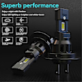 Miniatyrbillede 3 af 5: 2 stk. 3300LM H7 LED Forlygtepære Trådløs 66W CSP til Bil Forlygte Auto Diode Lamper H7 Turbo Led 12V 6000K