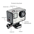 Pikkukuva 3 / 5: Gopro Hero 3 3+ 4 Suojaava Musta Reunakehys