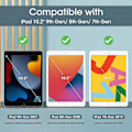 Pikkukuva 2 / 3: Sopii iPad 10.2-tuumaiselle (7./8./9. sukupolvi) suojakotelolle, kolmiosainen erittäin ohut nahkakotelo, musta