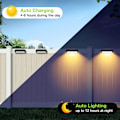 Miniatyrbillede 5 af 7: #LED solcelleanlæg solhegnlys udendørs vandtæt, LED perman#