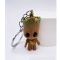Pikkukuva 3 / 4: /#/Guardians of the Galaxy, Q-versio sarjakuva, puukuvio/#/
