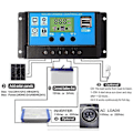 Miniatyrbillede 2 af 5: 30A 12V/24V PWM Solar Opladningsregulator USB Port LCD Display