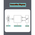 Miniatyrbillede 5 af 5: #1000Mbps Ethernet Splitter 1 ind til 2 ud High Speed Dual Port RJ45#