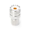 Mini UHF Hane Till UHF Hona Rak RF-kontakt
