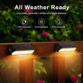 Miniatyrbillede 7 af 7: #LED solcelleanlæg solhegnlys udendørs vandtæt, LED perman#