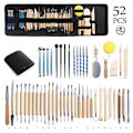 Miniatyrbillede 2 af 5: Lerpottejernkit, keramisk polymerler, skulpturkit, modellering