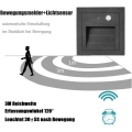 Miniatyrbillede 4 af 5: *4 stk. LED kvadratisk indbygget væglampe, 3W IP65 vandtæt trappe lys*