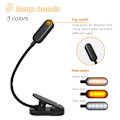 Pikkukuva 3 / 5: Musta silmien suojaava lukulampi, 9 kpl USB-ladattavaa LED-valoa