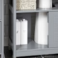 Miniatyrbillede 4 af 8: SoBuy Underskab til håndvask Badeværelsesskab FRG128-II-SG Grey Sink cabinet(on floor)