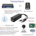 Miniatyrbillede 4 af 4: 2-pak Gigabit PoE Splitter, 48V til 5V 2.4A Micro USB Ethernet Adapter, Fungerer med Raspberry Pi 3B+, IP Kamera og mere