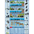 Miniatyrbild 1 av 3: Ubbink Vattenfilter FiltraPure 7000 Svart