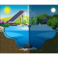 Miniatyrbild 3 av 4: Ubbink Fontänpump set SolarMax 600 Svart