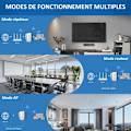 Miniatyrbild 3 av 4: WiFi-repeater TD® 300Mbps Trådlös Repeater med Stark WiFi-förstärkare 2.4GHz WiFi-räckviddsförlängare WPS-skydd