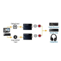 Miniatyrbild 4 av 4: SPDIF Digital till Analog Audio Converter