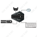 Miniatyrbillede 3 af 4: TD® USB-kabel tastatur- og muskonverter Forskydning uden forsinkelse Passer til konsoller X-360/X-1/P3/P4/N-SW
