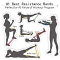 Pikkukuva 3 / 4: Vastustusnauhasetti (5) - Loop-nauha elastinen kuntosalivälineet lihaskuntoharjoituksiin Pilates-squattiin urheiluun B12291