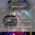 Miniatyrbild 2 av 4: Bärbar Bluetooth-högtalare - TD® - Flerfärgad - Stereo 360° - Kraftfull - Inbyggd mikrofon Flerfärgad