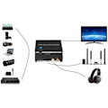 Pikkukuva 1 / 2: HDMI Audio-erotin muunnin SPDIF + RCA L - R TV DVD Musta@htx