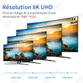 Pikkukuva 2 / 4: TD 5 M DisplayPort 1.4 Kaapeli DP Uros-Uros HDR 8K 60Hz 4K 144Hz 2K 165Hz Display Port TV:lle PC:lle Grafiikkakortille Switchille