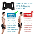 Miniatyrbild 3 av 4: Posture Corrector - Ej specificerad - Justerbar - Svart - Stödortos - Stödresår Svart