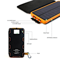 Miniatyrbillede 4 af 4: TD® Solarbanks 20000mAh Bærbar, sammenfoldelig hurtiglader til udendørs brug, bredt kompatibel