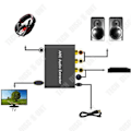Miniatyrbillede 2 af 4: TD® ARC til Audio Adapter, HDMI Audio Return Adapter, Fiber Coaxial 3,5 mm, Lydoutput Konverter, Lille og Bærbar