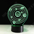 Miniatyrbild 3 av 4: Bordslampa - TD® - 3D LED Univers - 7 Färger - Modern Design - För Barn Flerfärgad